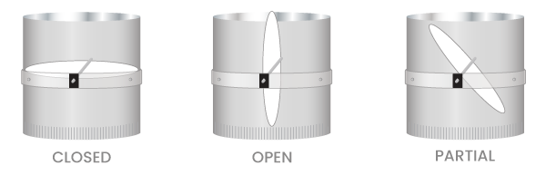 how a Natural Light tubular skylight dimmer kit works